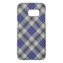 Search for plaid samsung cases scottish