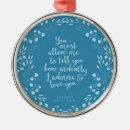 Search for jane austen ornaments Mr darcy