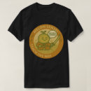 Search for sensei gifts Martial arts