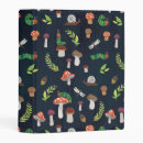 Search for mushroom binders Pattern