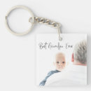 Search for grandpa gifts Happy father's day