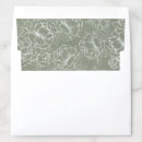 Search for green envelope liners Minimalist