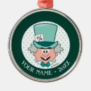 Search for mad hatter gifts Kids