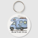 Search for camping keychains Camper