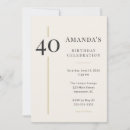 Search for 40th birthday invitations Adult