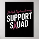 Search for mental health ribbon posters Stress management