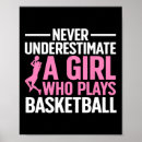 Search for motivational basketball posters Fun