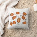 Search for caramel pillows Sweets