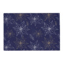 Search for christmas placemats Minimalist