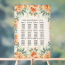 Search for flower arrangements wedding signs Botanical