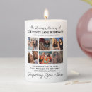 Search for this burns in loving memory candles Remembrance