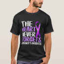 Search for alzheimers gifts Support