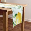 Search for mediterranean table runners Summer