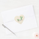 Search for heart shaped rock Nature