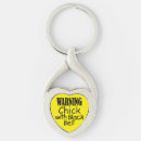 Search for black belt keychains Funny