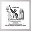 Search for engineering posters Software engineer
