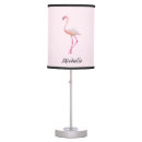 Search for flamingo lamps Pink flamingos