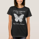Search for butterfly tshirts Wear