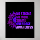 Search for drug awareness posters Fighting drug addiction