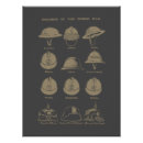 Search for ww1 posters Military
