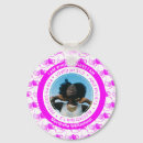 Search for positive affirmation keychains Christian