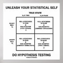 Search for mathematician posters Humor