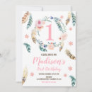 Search for tribal birthday invitations Pink