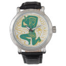 Search for aquarius watches Astrological