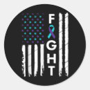 Search for depression stickers Risk factors for suicide