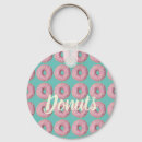 Search for donut keychains Pattern