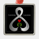 Search for hope ornaments Support