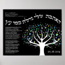 Search for star of david posters Jewish