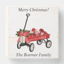 Search for desk plaques Box