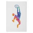 Search for basketball signs posters Athlete