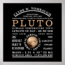 Search for astronomy gifts Cosmonaut