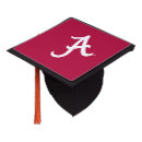 Search for basketball graduation cap toppers Alabama