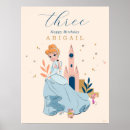 Search for disney princess cinderella posters Girl birthday