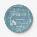 Search for 95th birthday plates 95 years old