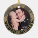 Search for military ornaments Veteran