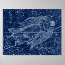 Search for zodiac signs Virgo