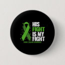 Search for kidney disease buttons Support