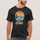 Search for cuba tshirts Gtmo