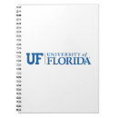 Search for alumni gifts Gator head