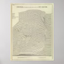 Search for stereogram posters David rumsey