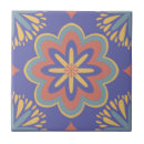 Search for vintage moroccan tiles Morocco