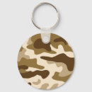 Search for camo keychains Uniform