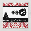 Search for red and black 40th birthday invitations Trendy