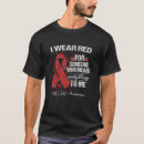 Search for awareness tshirts Survivor