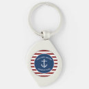 Search for boat keychains Ocean