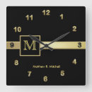 Search for monogram clocks Metal